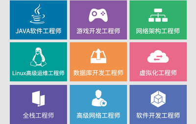 鄭州北大青鳥翔天信鴿電腦學(xué)校環(huán)境及其計(jì)算機(jī)軟件開發(fā)與運(yùn)維服務(wù)分析